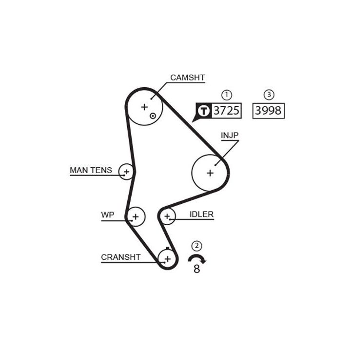 Paskirstymo diržas GATES 5588XS