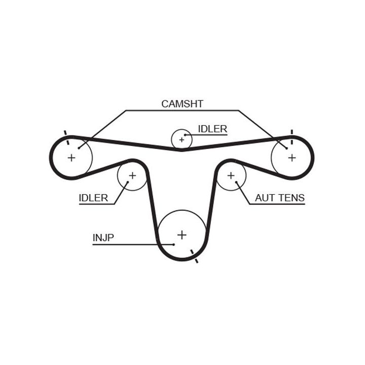 Paskirstymo diržas GATES 5594XS