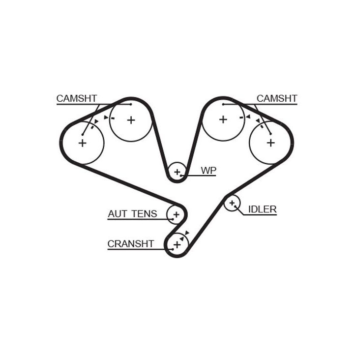 Paskirstymo diržas GATES 5611XS
