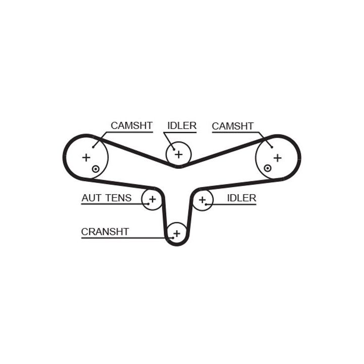 Paskirstymo diržas GATES 5624XS