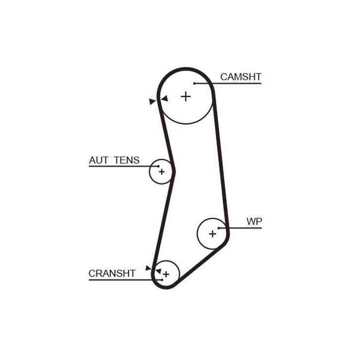 Paskirstymo diržas GATES 5627XS