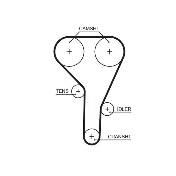 Paskirstymo diržas GATES 5638XS