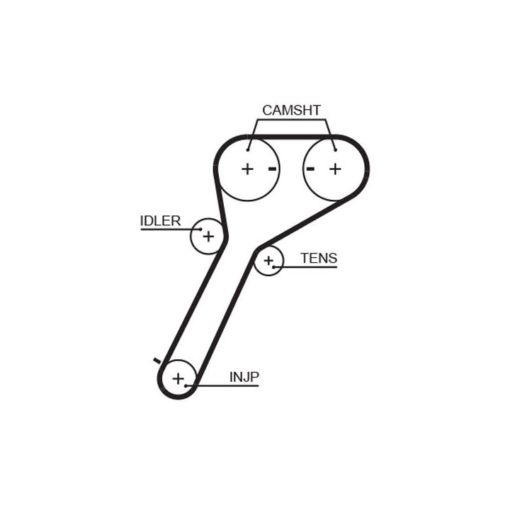Paskirstymo diržas GATES 5651XS