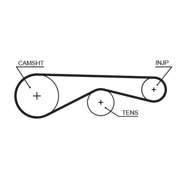 Paskirstymo diržas GATES 5677XS