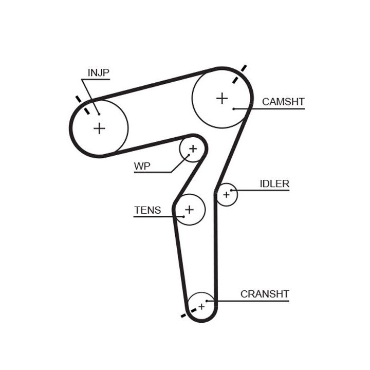 Paskirstymo diržas GATES 5684XS