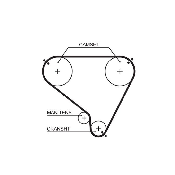Paskirstymo diržas GATES T104RB