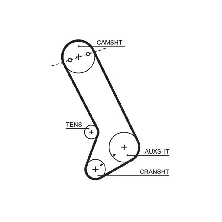 Paskirstymo diržas GATES T132