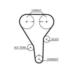 Paskirstymo diržas GATES T228RB
