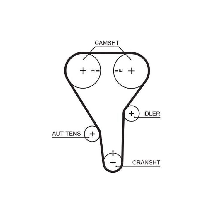 Paskirstymo diržas GATES T228RB
