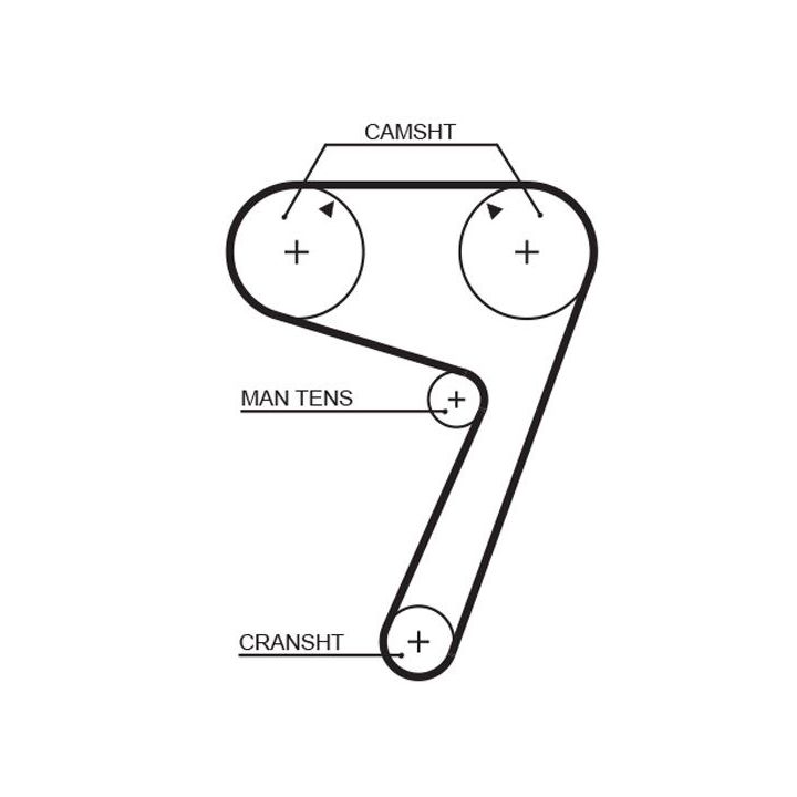 Paskirstymo diržo komplektas GATES K015111