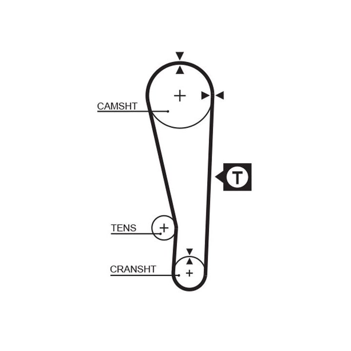 Paskirstymo diržo komplektas GATES K015213XS