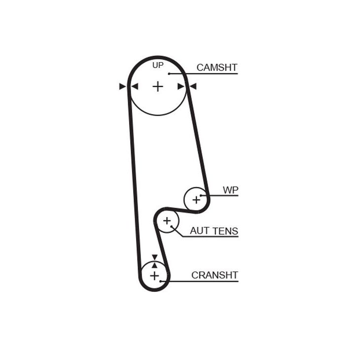 Paskirstymo diržo komplektas GATES K015234XS