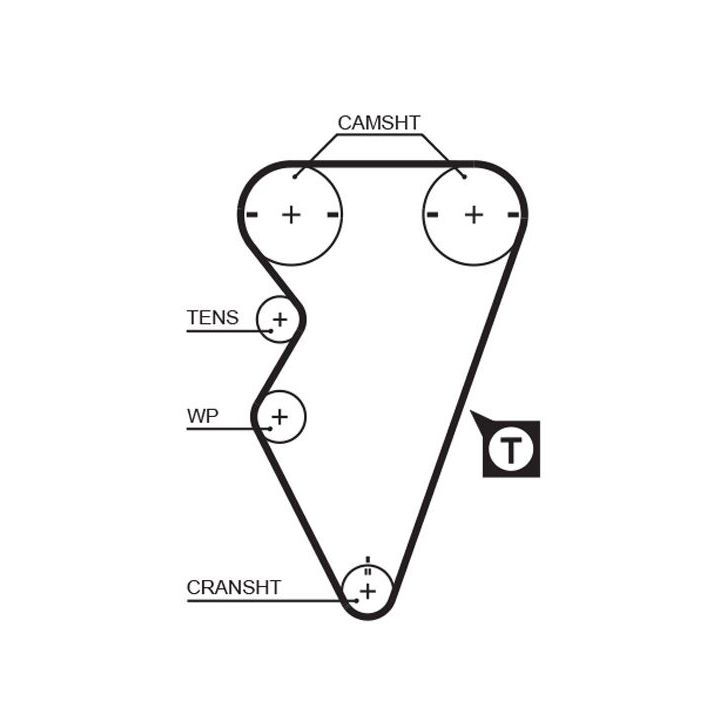 Paskirstymo diržo komplektas GATES K015238XS