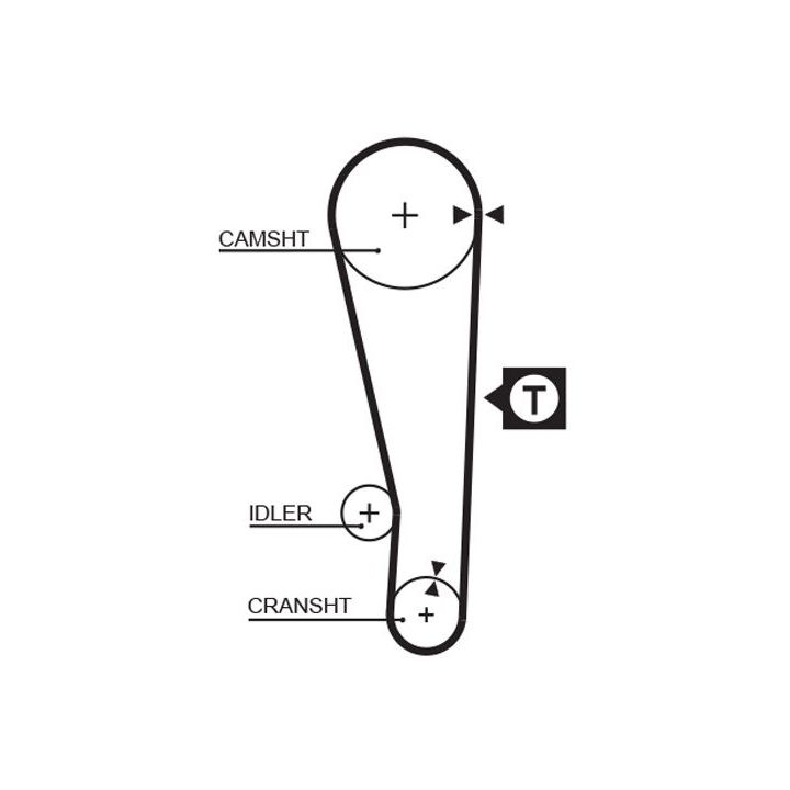 Paskirstymo diržo komplektas GATES K015250XS