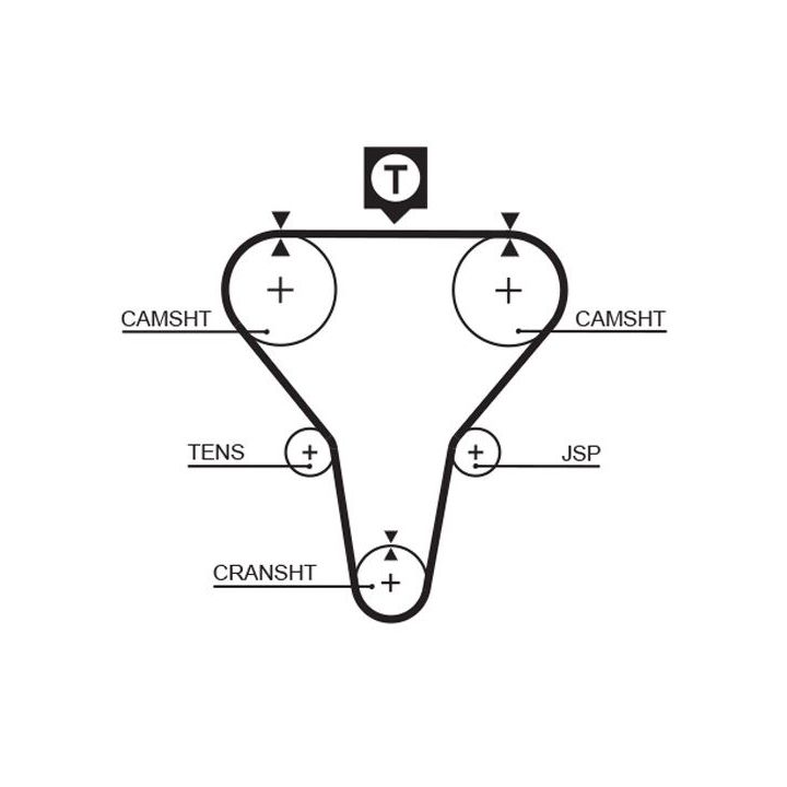 Paskirstymo diržo komplektas GATES K015273XS