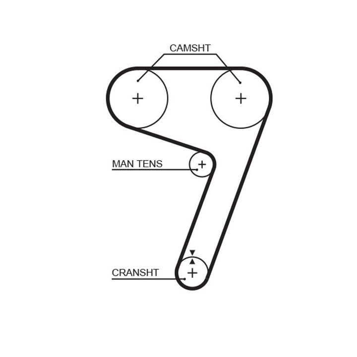 Paskirstymo diržo komplektas GATES K015279XS