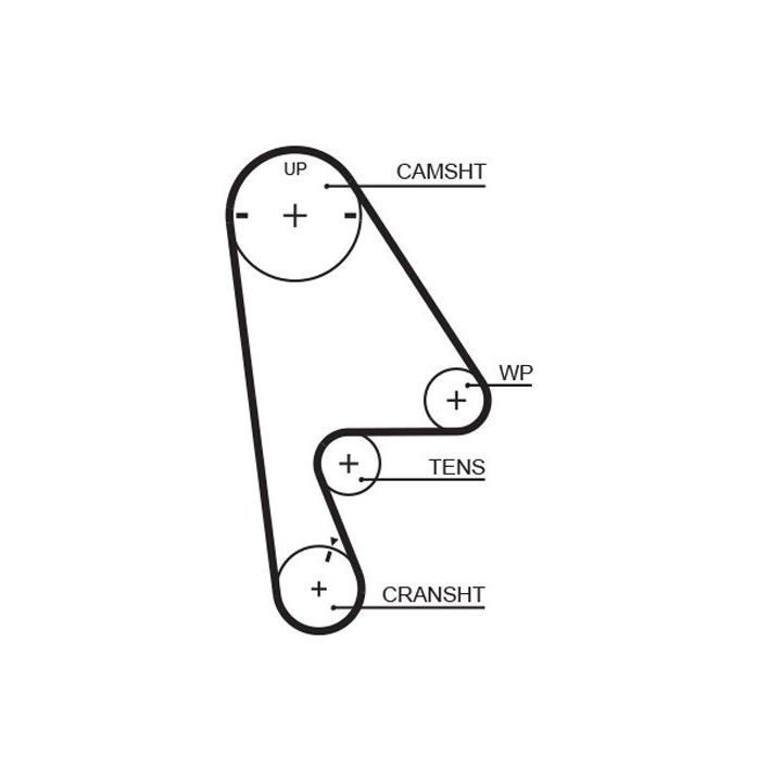 Paskirstymo diržo komplektas GATES K015409XS