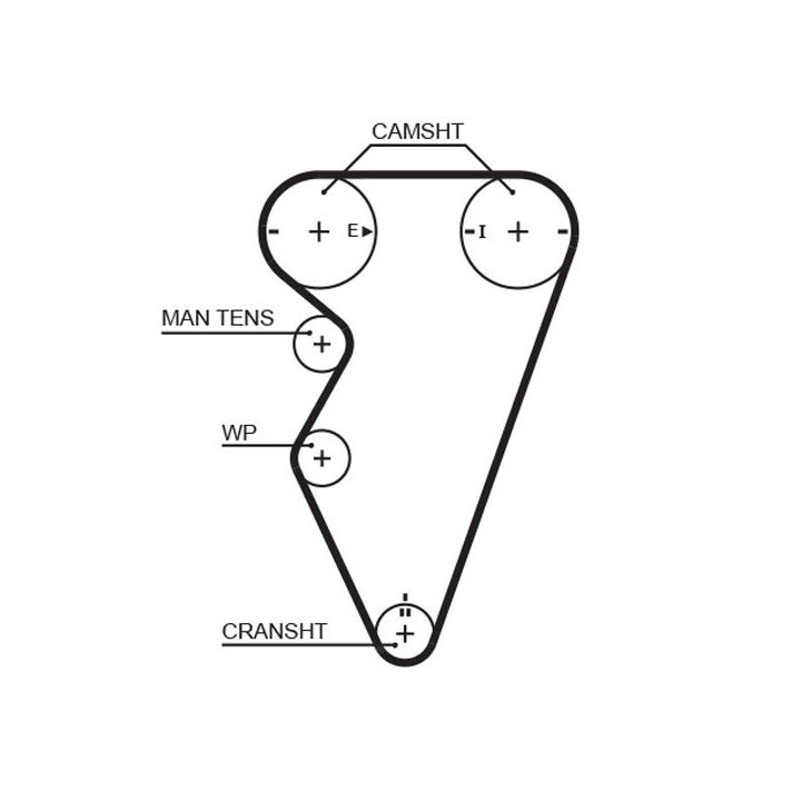 Paskirstymo diržo komplektas GATES K015416XS