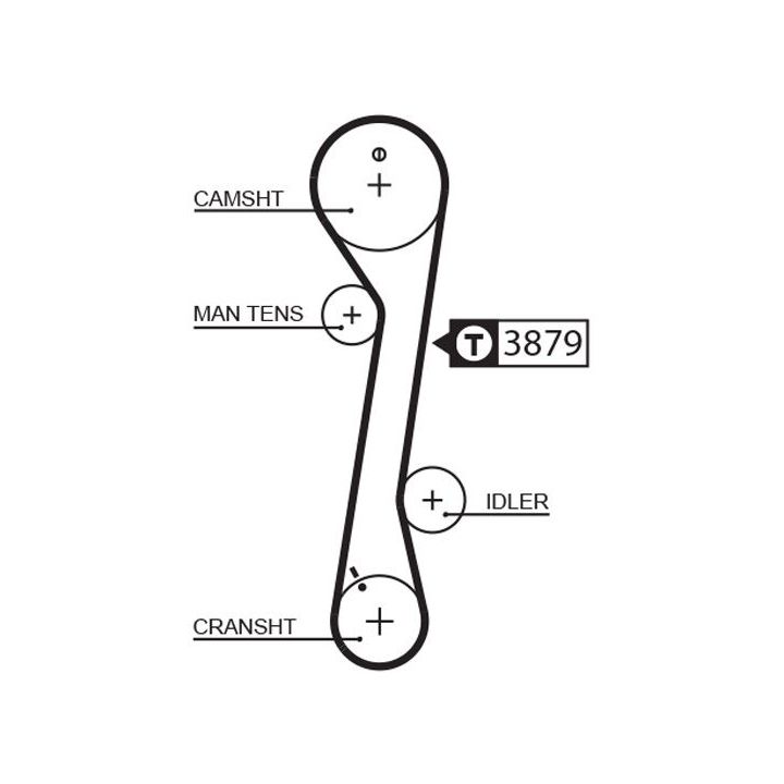 Paskirstymo diržo komplektas GATES K015457XS