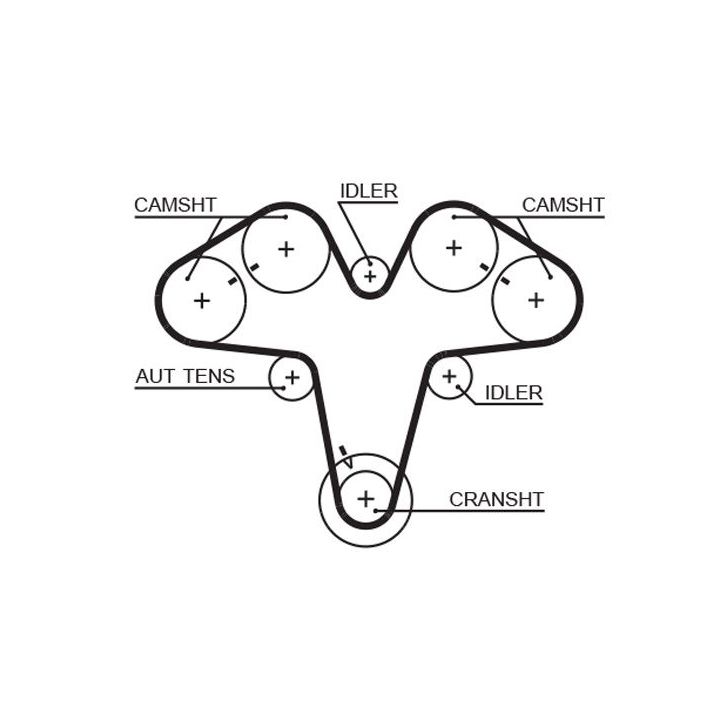 Paskirstymo diržo komplektas GATES K015476XS