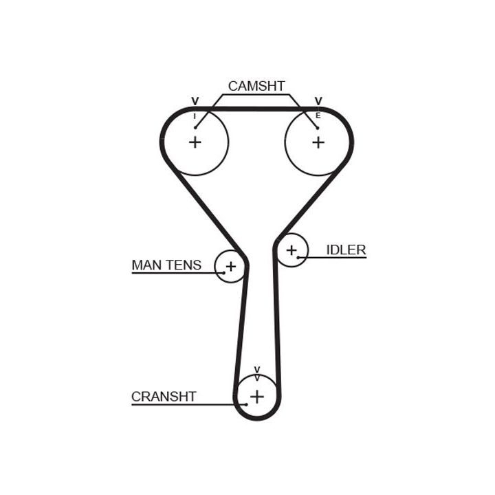 Paskirstymo diržo komplektas GATES K015487XS