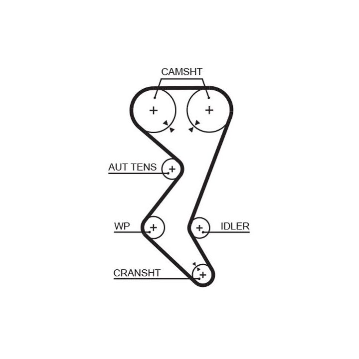 Paskirstymo diržo komplektas GATES K015528XS