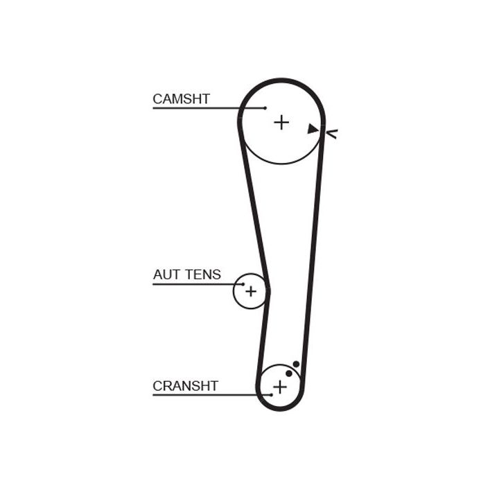 Paskirstymo diržo komplektas GATES K015568XS