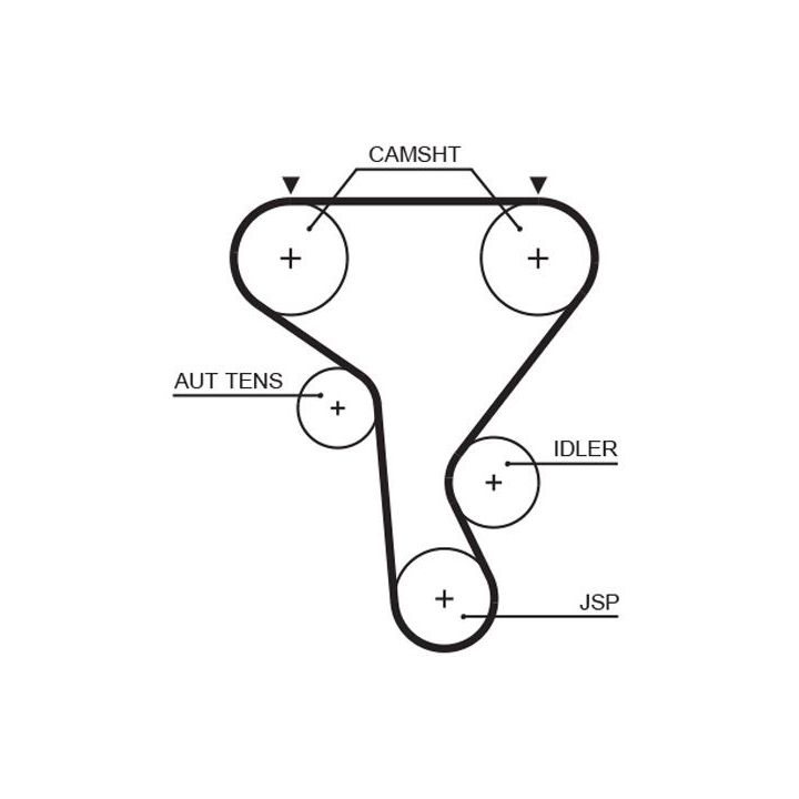 Paskirstymo diržo komplektas GATES K015573XS