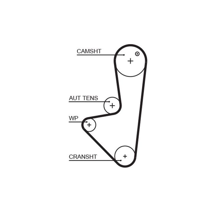 Paskirstymo diržo komplektas GATES K015575XS
