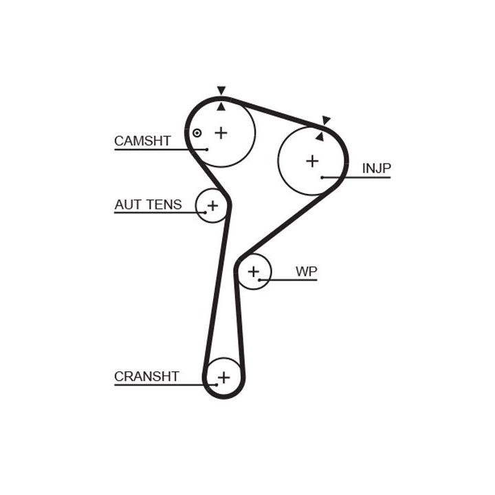 Paskirstymo diržo komplektas GATES K015578XS