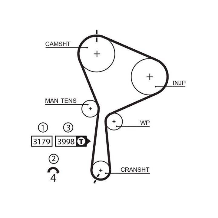 Paskirstymo diržo komplektas GATES K015610XS