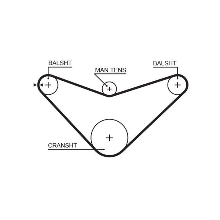 Paskirstymo diržo komplektas GATES K025349XS
