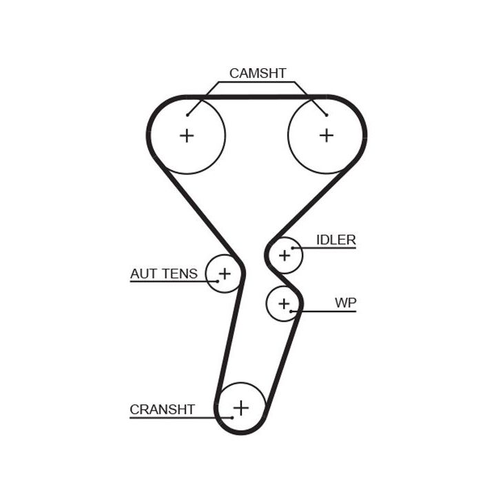 Paskirstymo diržo komplektas GATES K035501XS