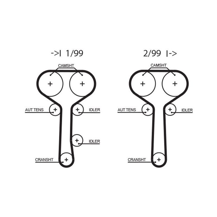 Paskirstymo diržo komplektas GATES K035508XS