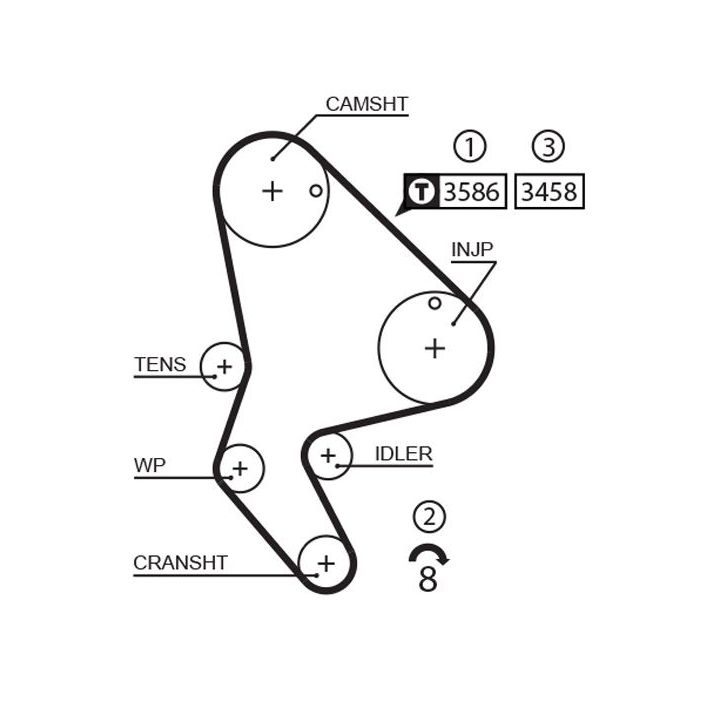 Paskirstymo diržo komplektas GATES K035524XS