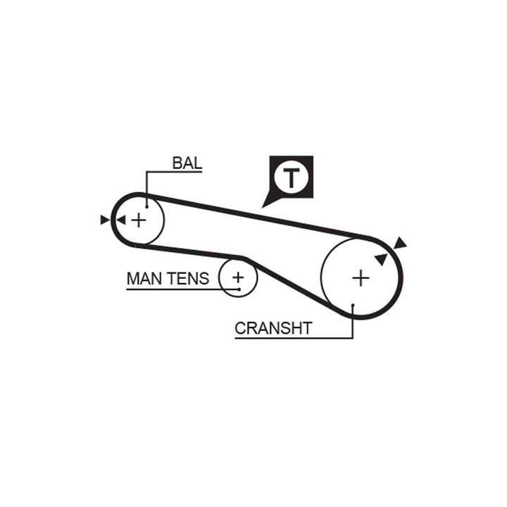 Paskirstymo diržo komplektas GATES K045255XS