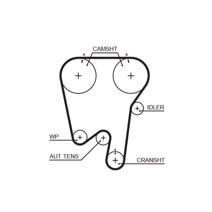 Vandens siurblio ir paskirstymo diržo komplektas GATES KP15378XS