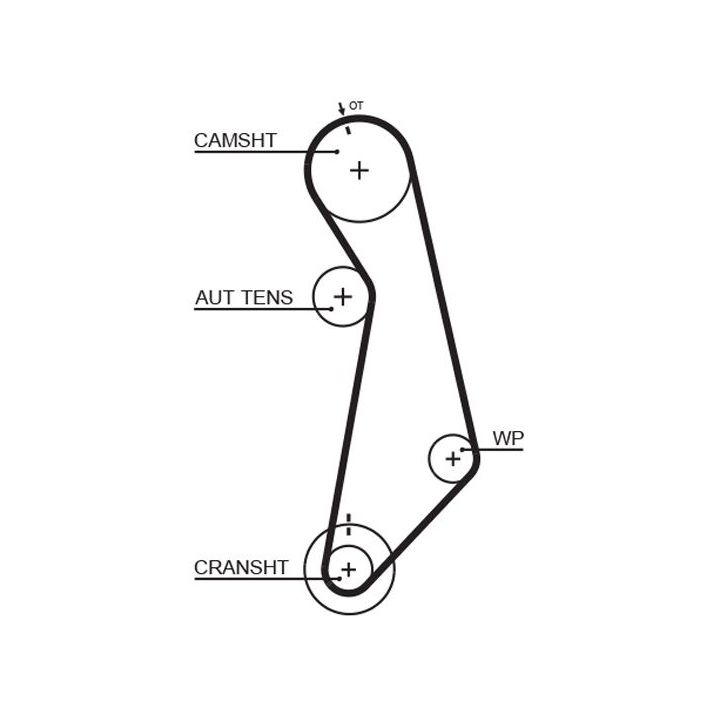 Vandens siurblio ir paskirstymo diržo komplektas GATES KP15489XS-2