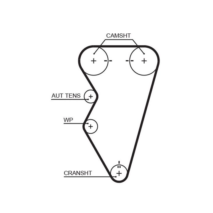 Vandens siurblio ir paskirstymo diržo komplektas GATES KP15497XS