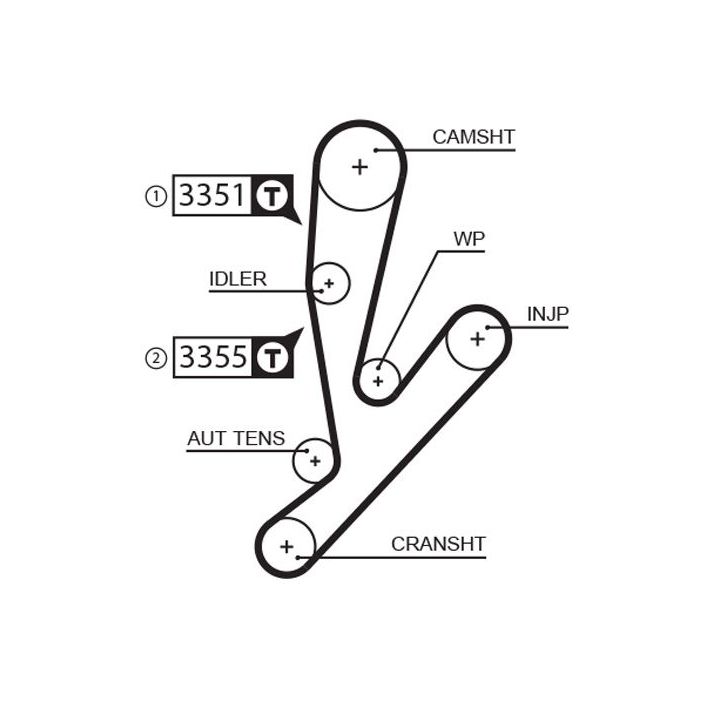 Vandens siurblio ir paskirstymo diržo komplektas GATES KP15592XS