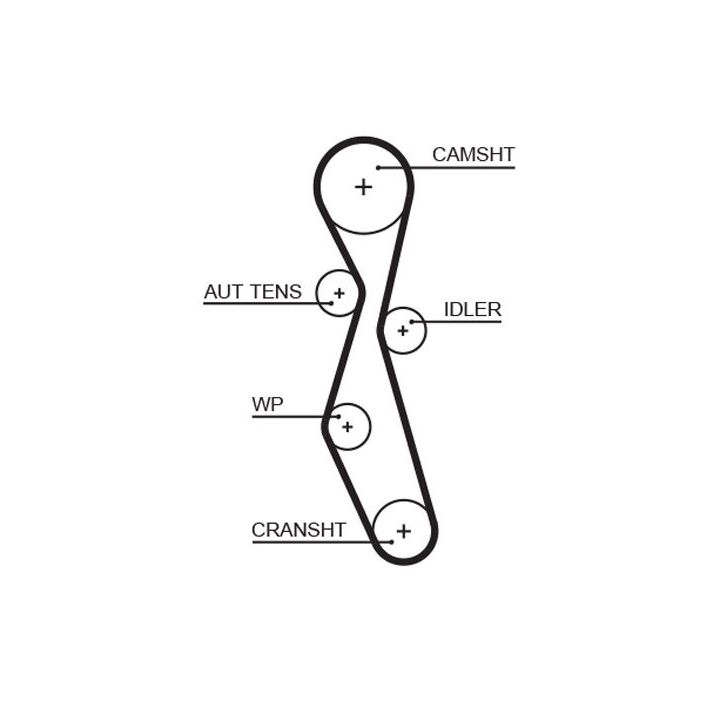 Vandens siurblio ir paskirstymo diržo komplektas GATES KP15606XS
