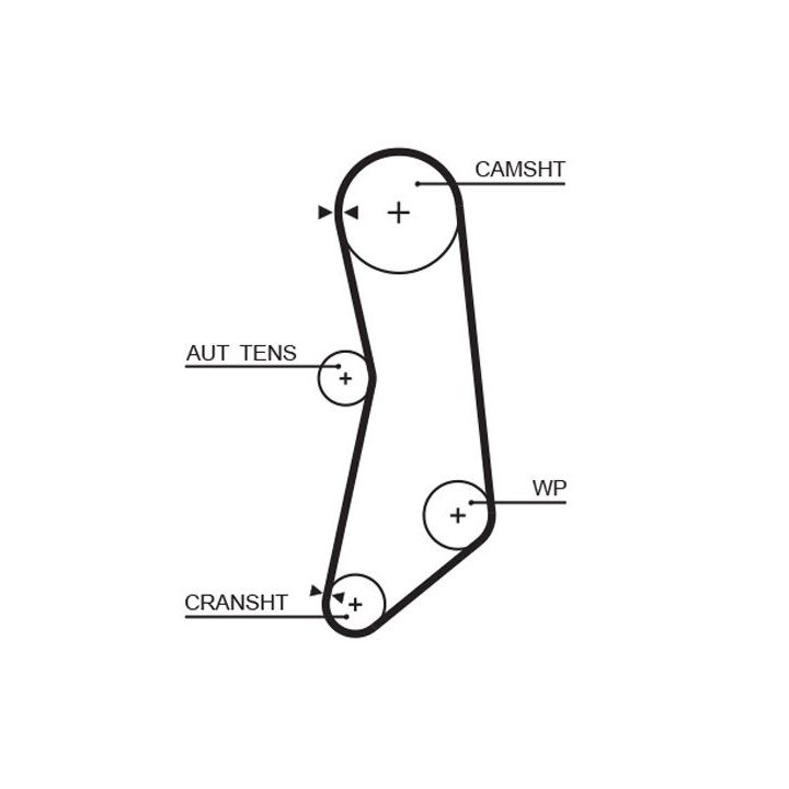 Vandens siurblio ir paskirstymo diržo komplektas GATES KP15626XS