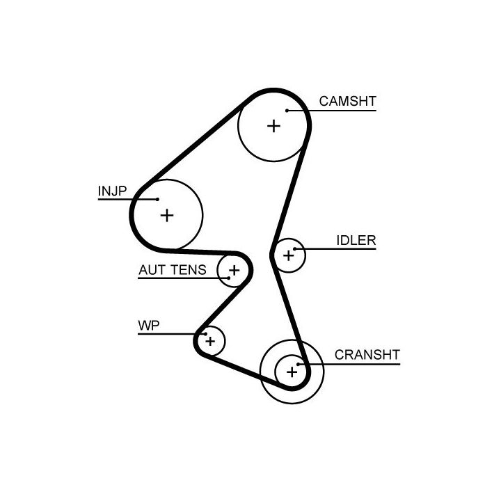 Vandens siurblio ir paskirstymo diržo komplektas GATES KP15656XS