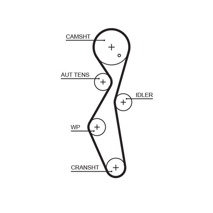 Vandens siurblio ir paskirstymo diržo komplektas GATES KP15672XS