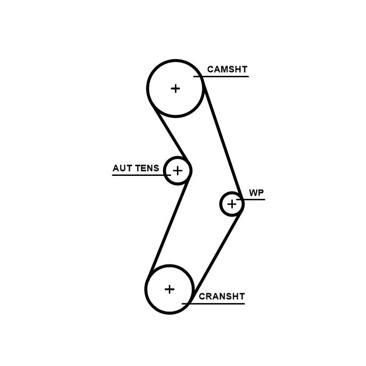 Vandens siurblio ir paskirstymo diržo komplektas GATES KP15673XS