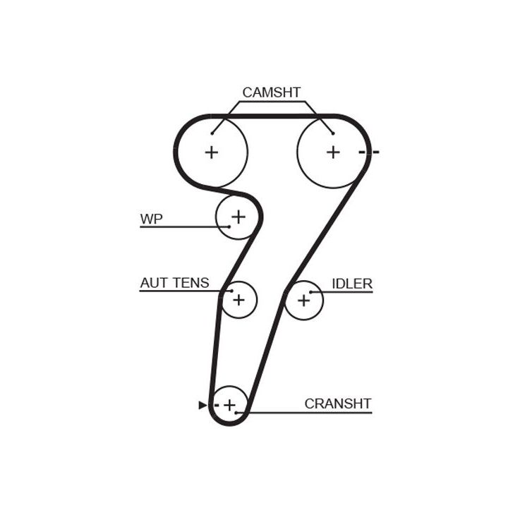 Vandens siurblio ir paskirstymo diržo komplektas GATES KP25469XS