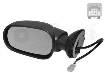 Išorinis veidrodėlis VAN WEZEL 1514807