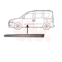 Apdailos/apsauginės juostelė, durelės VAN WEZEL 1638423