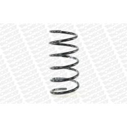 Spyruoklė MONROE SP0001