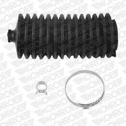 Gofruotoji membrana, vairavimas MONROE L28002